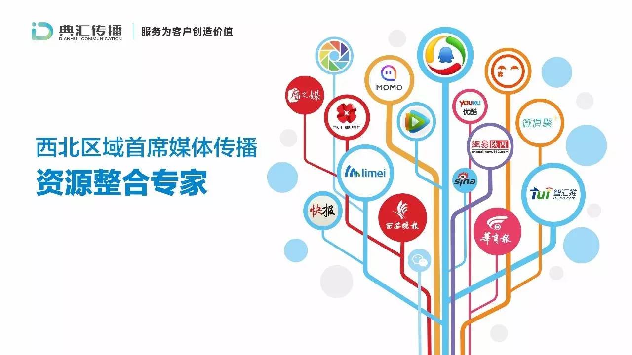 企业上市新三板的目的,企业进入新三板条件