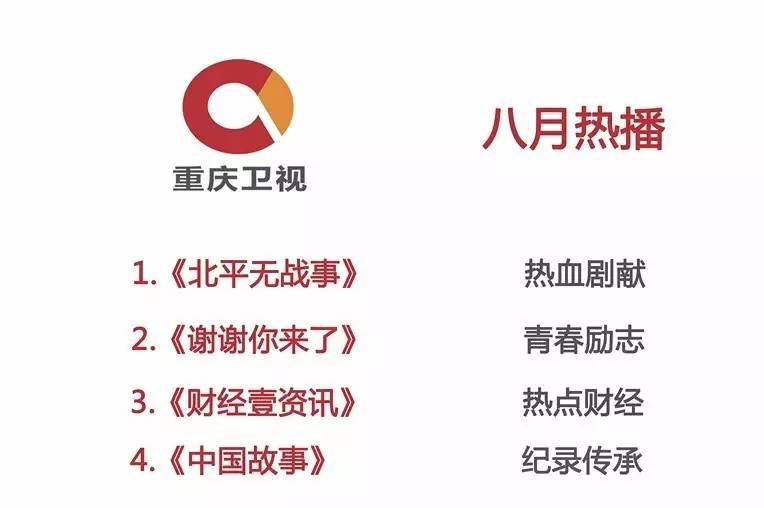 无漂流，不夏天！细数重庆周边十大漂流好去处！