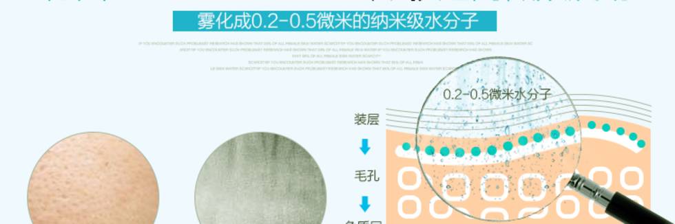 同款纳米喷雾补水仪,补水喷雾仪5块钱