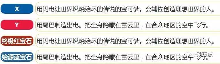 精灵宝可梦图鉴721只精灵,精灵宝可梦图鉴297