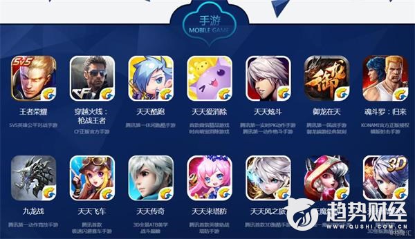 乱世王者会成为下一个王者荣耀吗