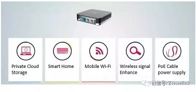 4g随身wifi路由器,办公室无限路由器推荐