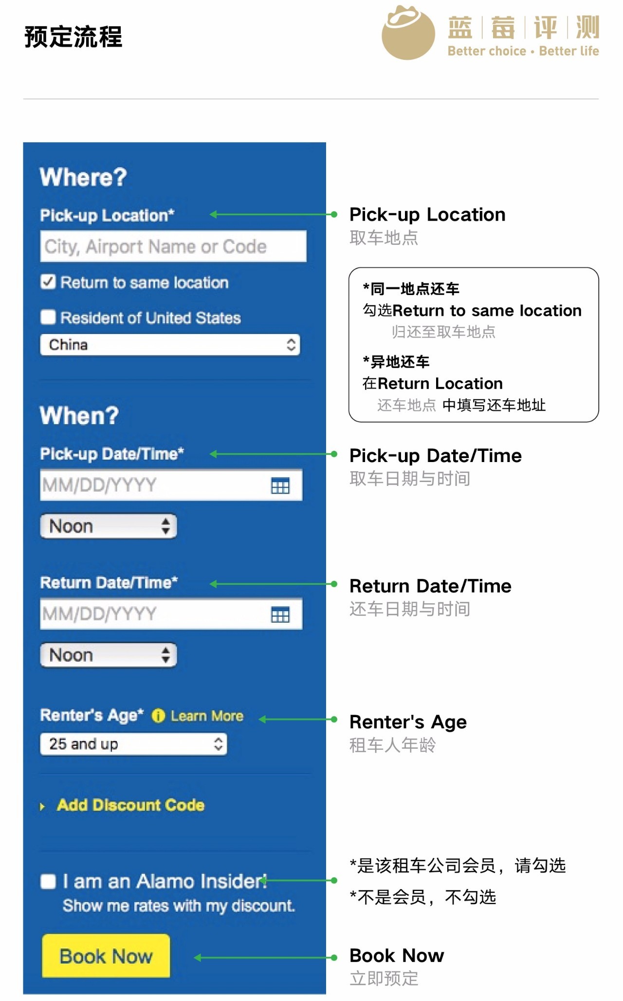 自驾免押金租车哪家好,上海自驾租车公司哪家好