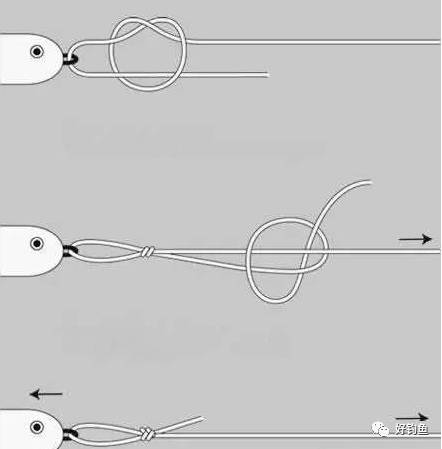 路亚钓鱼是什么原理,路亚挂泥鳅钓鱼方法