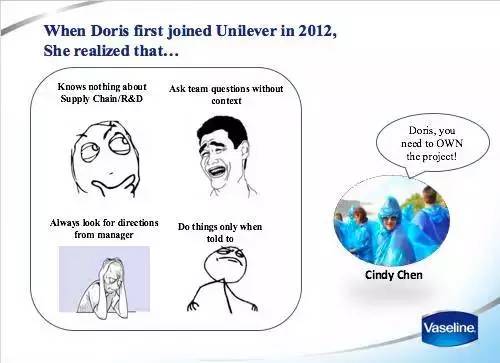 品牌经理做什么的,如何进入大企业做品牌经理