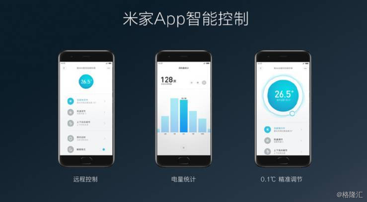 为什么小米空调配置比格力高,为什么小米的空调这么便宜