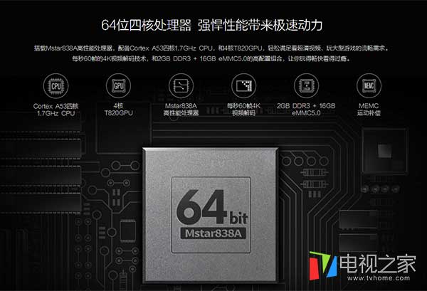 雷鸟电视75英寸鹏5pro评测,雷鸟i55c-ui灰屏