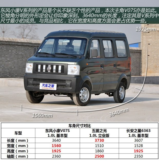 东风小康v07s报价,东风小康v07s新车多少钱