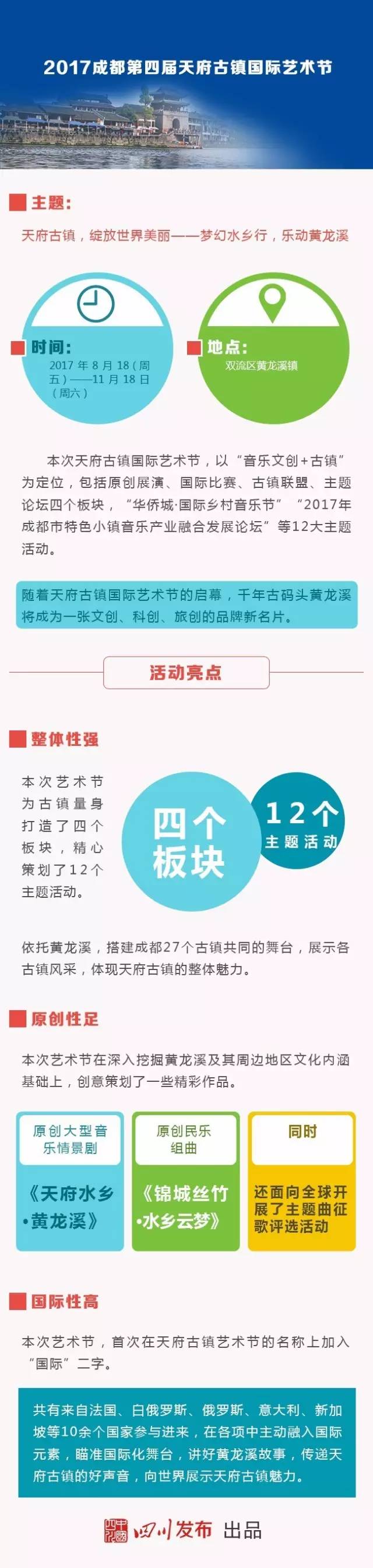 双流好玩的古镇,双流千年古镇