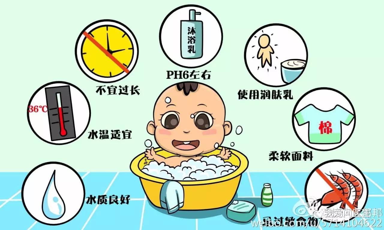 湿疹不用怕3个小妙招轻松应对,科普牢记这几招湿疹不再可怕