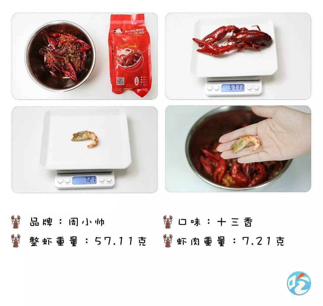 小龙虾收官之作，网购17进5争夺战！