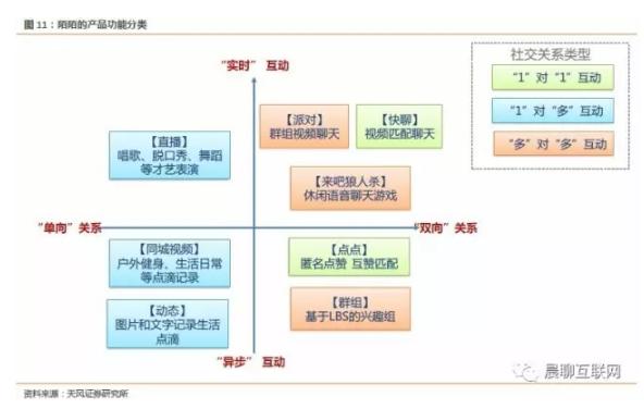 陌陌8.7旧版本,陌陌8.30版本