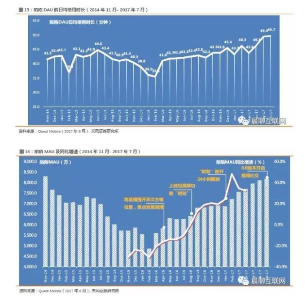 陌陌8.7旧版本,陌陌8.30版本