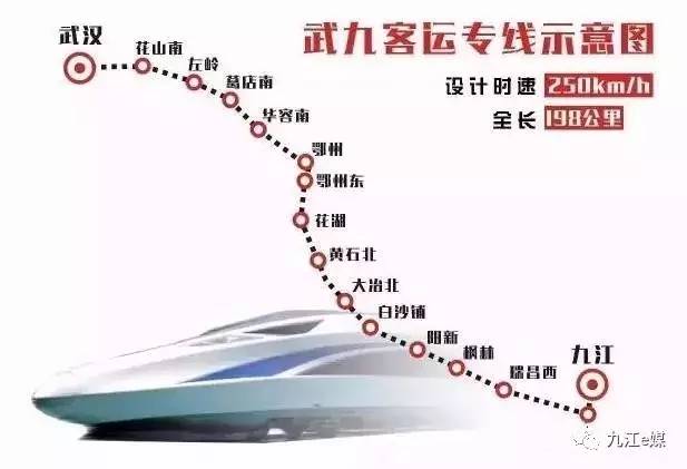 下一个开通的高铁,一大波高铁线路密集开通