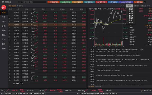 炒股软件在mac上能用吗,mac版炒股软件哪个好