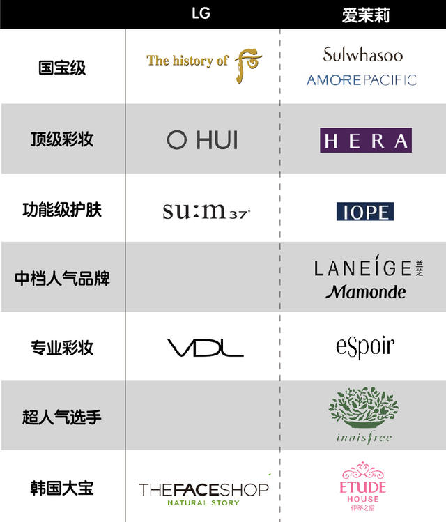 扒一扒护肤品,扒一扒tnt的护肤品