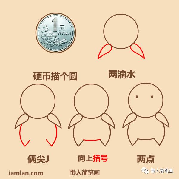 几笔勾勒人物简笔画,一排小人简笔画一男一女