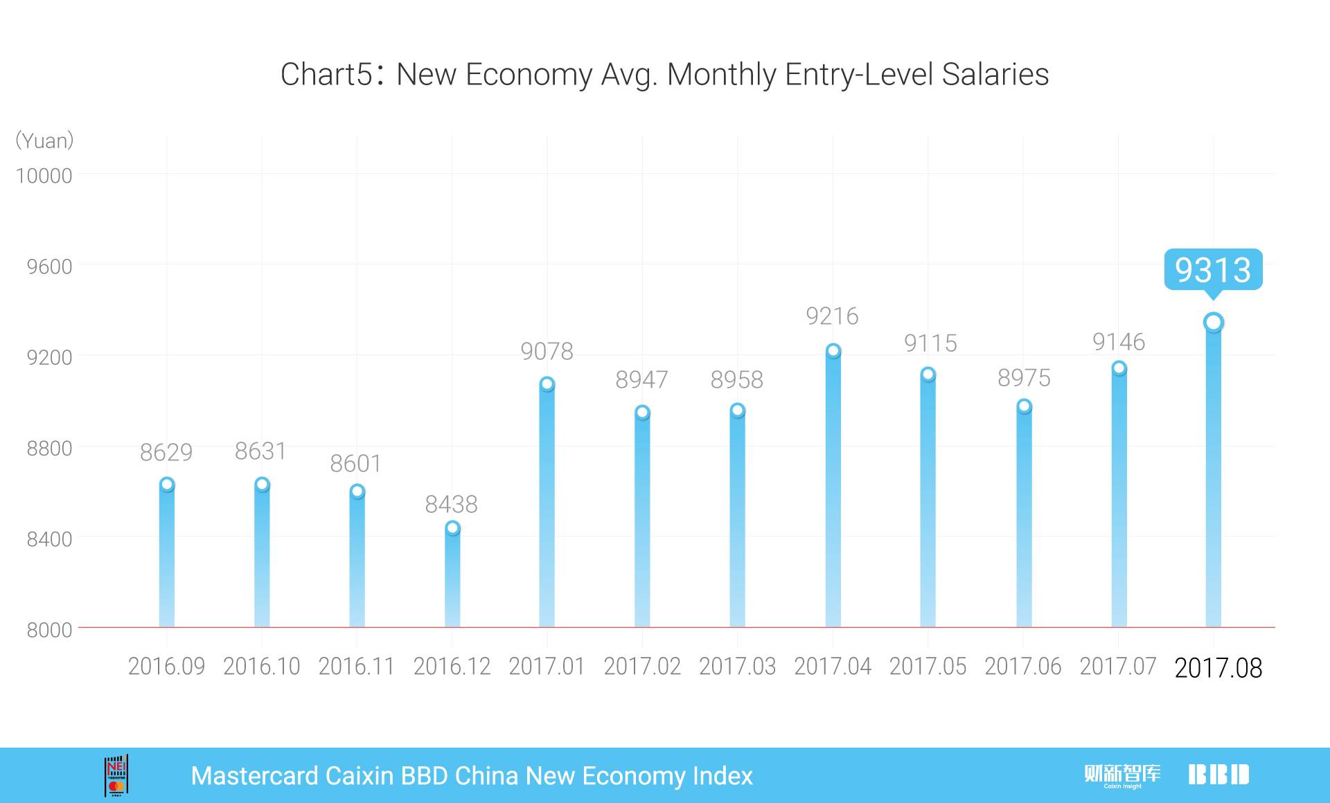 万事达2017,万事达人民币信用卡中国银行