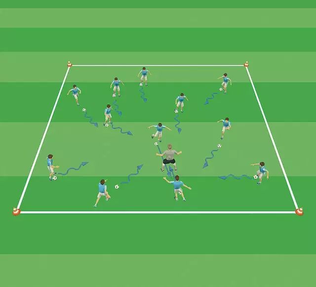 德国足球青训传球基本功,5-6岁足球基本功训练