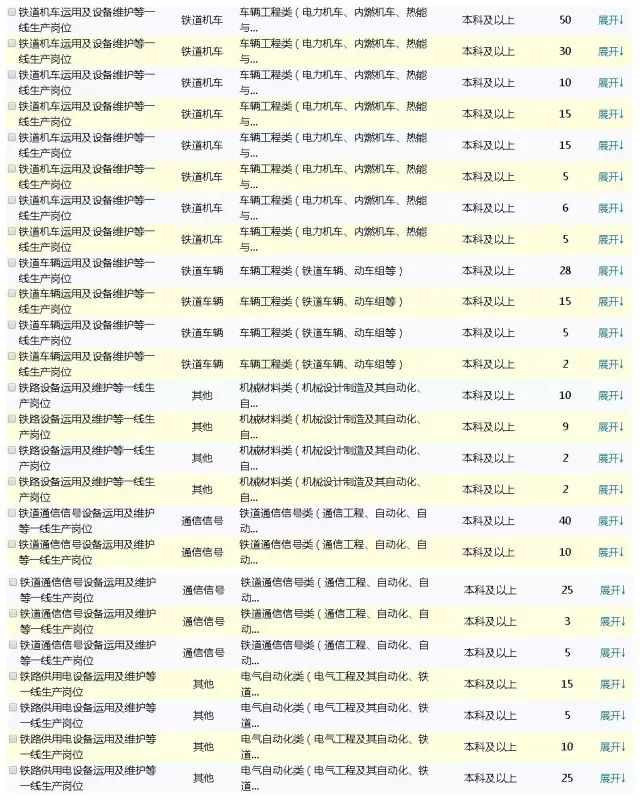 閾侀亾鏁欏笀鎷涜仒淇℃伅,鎷涜仒閾佽矾鏁欏笀