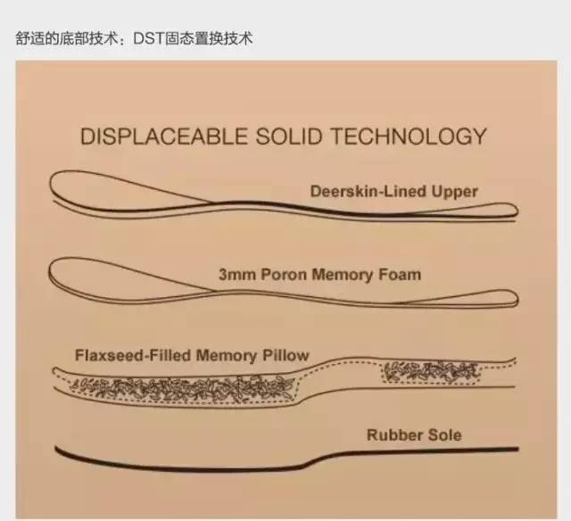 比高跟鞋还洋气的平底鞋,欧美新款超高跟鞋短靴厚底