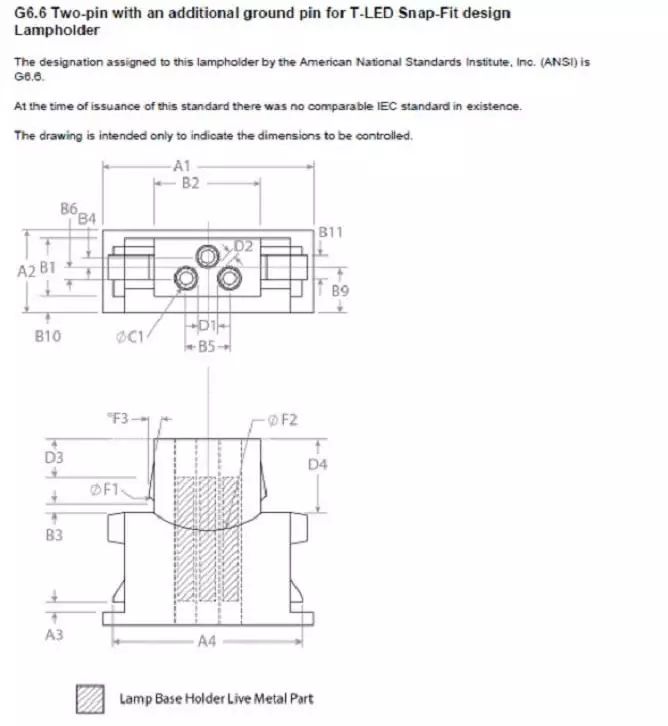 全球led市场的现状,led全球市场现状和发展前景