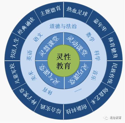 宁波灵山书院视频,灵山书院官网