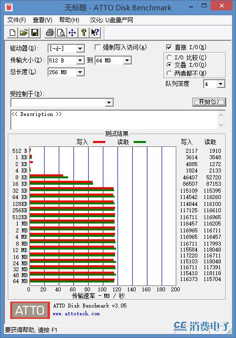 西部数据5T移动硬盘评测,你变了不再是以前的你了什么意思