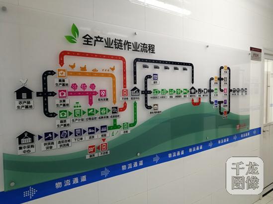 既是“发明家”又是“监督员”健坤餐饮把节能做到极致