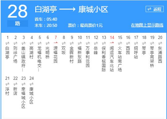 超详细！在福州再也不怕找不到路了！这条微信值得收藏！