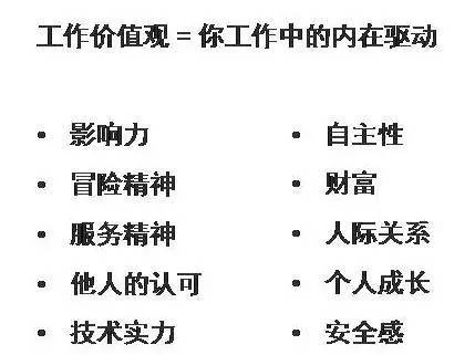 经营好自己的生意,做什么生意独一无二