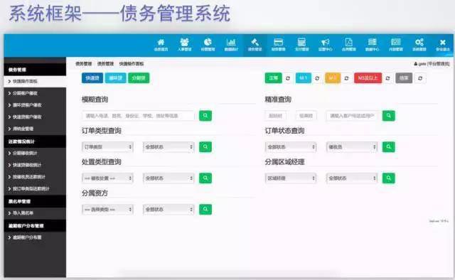人人都爱现金贷，流量巨头、高利贷纷纷涌入，上万平台陷争食混战