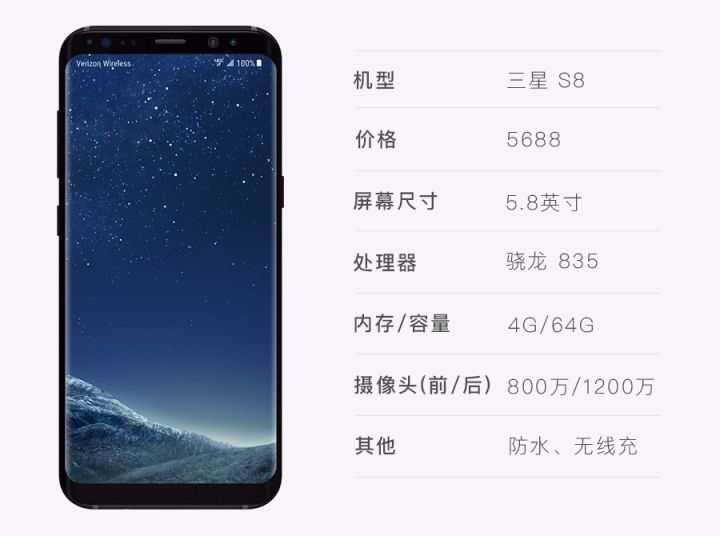 你们都买过哪些新手机,现在还有可以入手的新手机吗