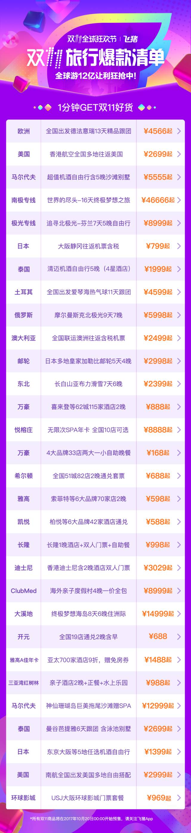 如何从吃饭看出一个人人品,谈钱最能看出一个人的人品