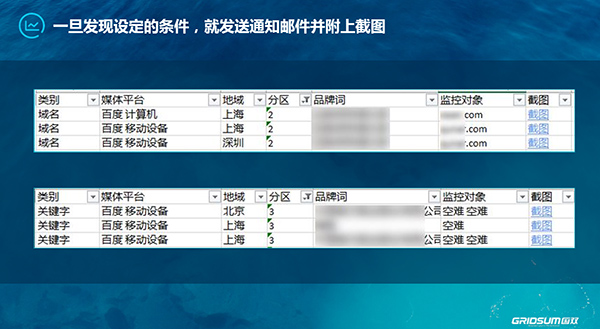 大数据小应用,大数据小应用场景