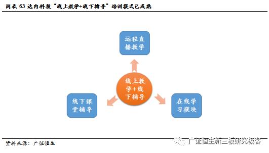 百舸争流千帆竞航述职报告,职教集团年会工作报告
