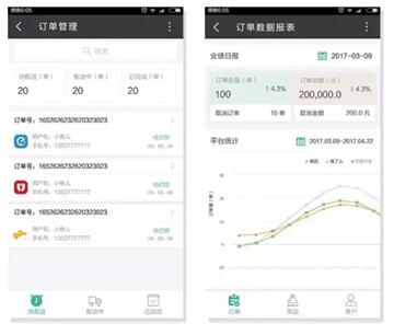 今日聚焦丨映美推出外卖自动接单打印机,为商家解决打单烦恼!
