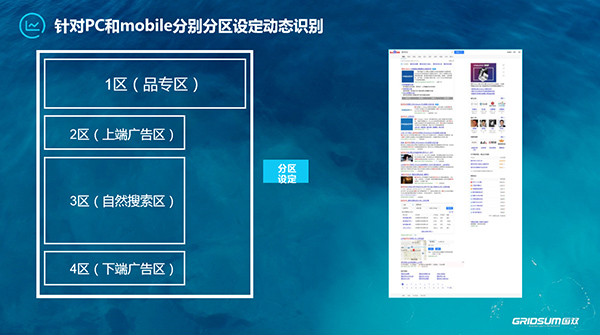 大数据小应用,大数据小应用场景