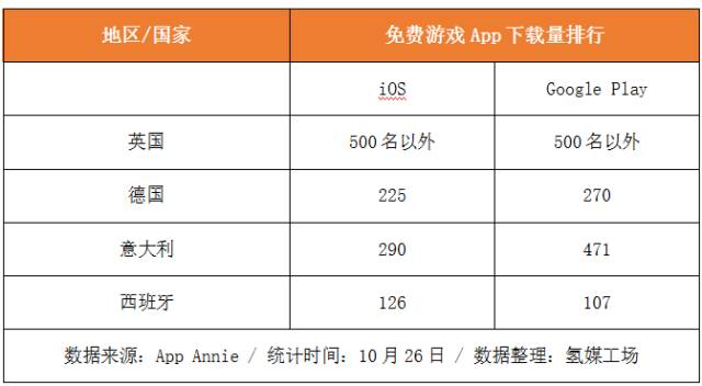 游戏江湖武林,游戏的背后都是满满的套路