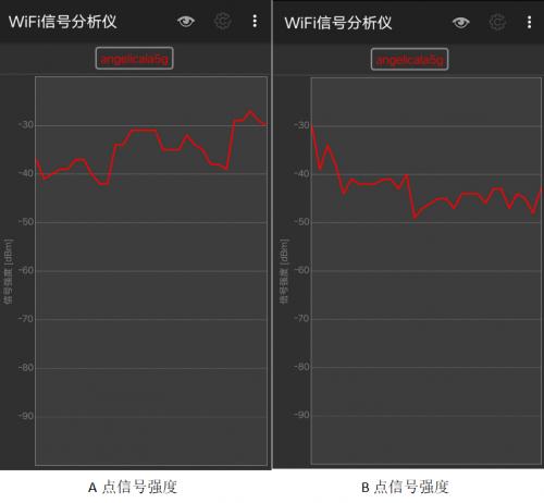 荣耀方形路由器哪个穿墙效果好,荣耀穿墙最好的路由器