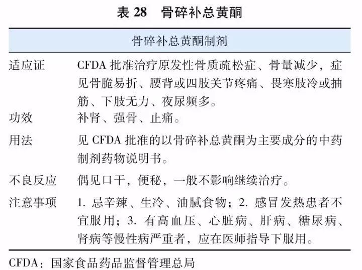 2017原发性骨质疏松诊疗指南,原发性骨质疏松症诊疗指南