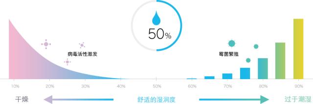 鎭嬬墿蹇楁渶杩戝緢鐏殑鍗曞搧,鎭嬬墿蹇楁渶杩戝ソ鐪嬬殑鍗曞搧