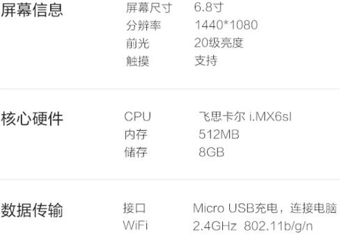 掌阅ireaderlight2,掌阅ireadersmartxs评测