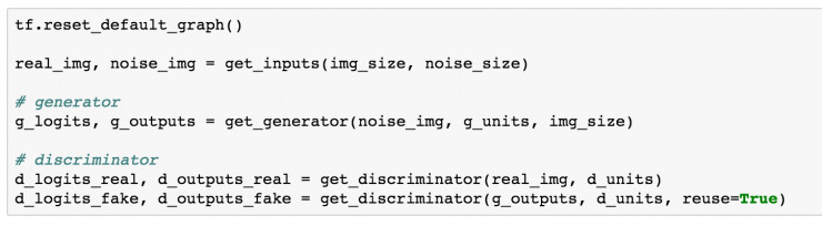 看完立刻理解GAN！初学者也没关系