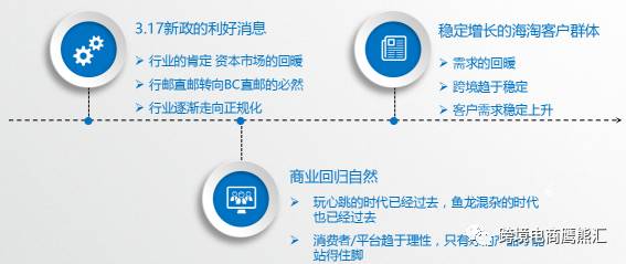 新的趋势下，供应链的路在哪里？