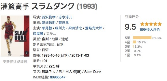 儿时看到打篮球动漫,打篮球必看动漫