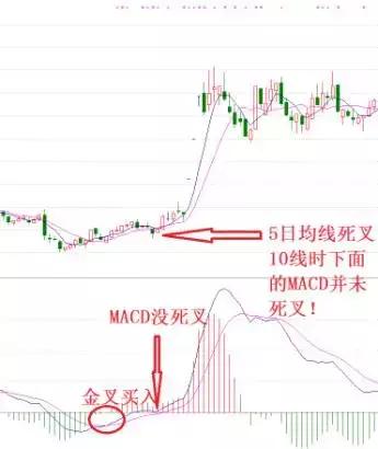 你不知道的macbook神奇功能,mac干货分享