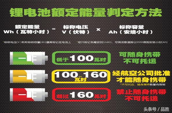 乘飞机为什么不能带充电宝,坐飞机多大容量的充电宝不允许带