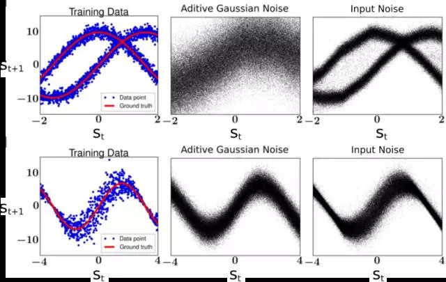 贝叶斯人工神经网络实例,强化学习算法qlearning
