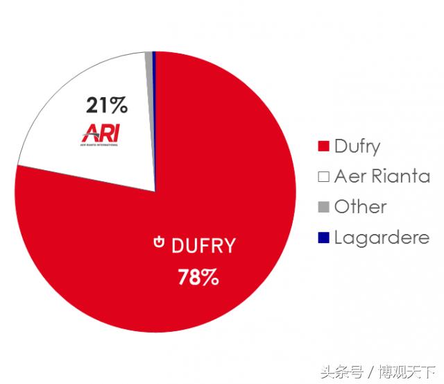 韩国免税店和机场免税店哪个便宜,韩国免税店中国游客抢购